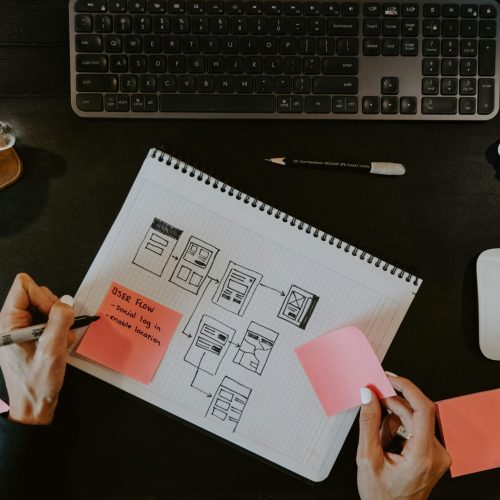 Email welcome sequence design